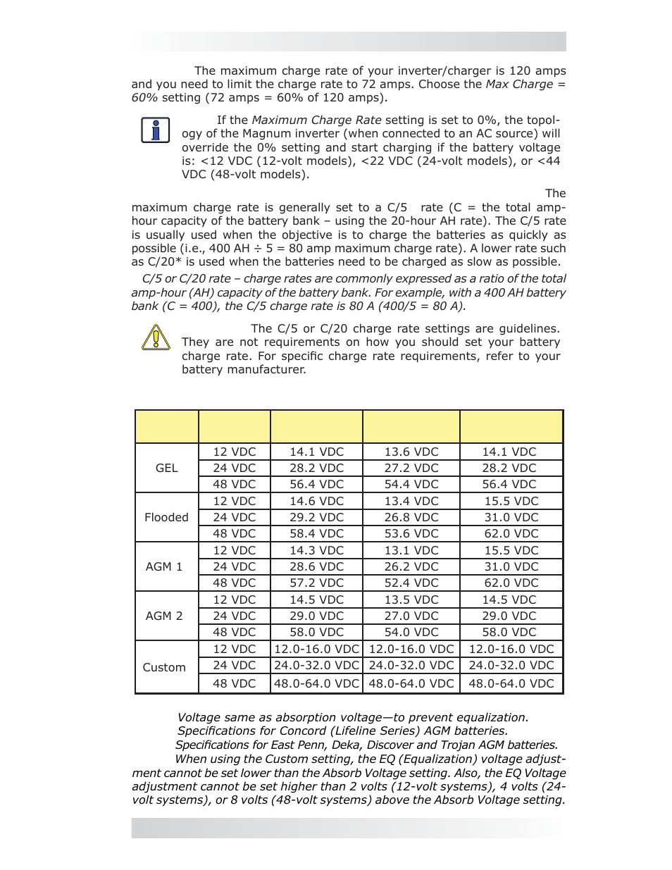 0 setup | Magnum Energy ME-ARC Remote User Manual | Page 37 / 107