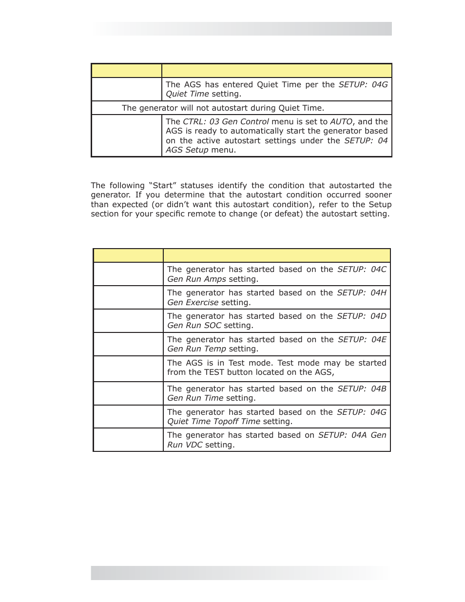 0 using an ags module | Magnum Energy ME-ARC Remote User Manual | Page 93 / 107