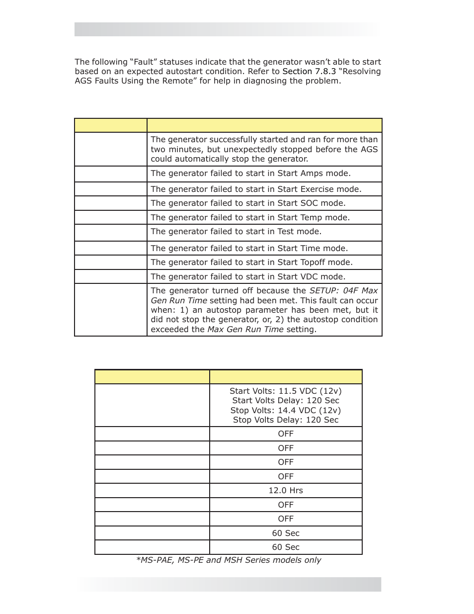 0 using an ags module | Magnum Energy ME-ARC Remote User Manual | Page 94 / 107