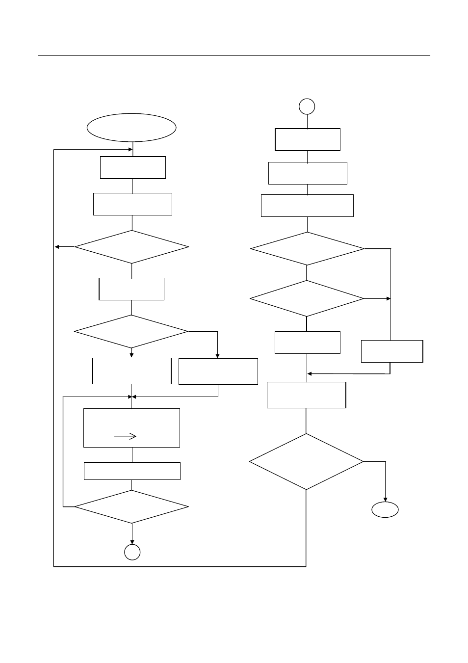 Citizen Systems iDP3423 User Manual | Page 100 / 174