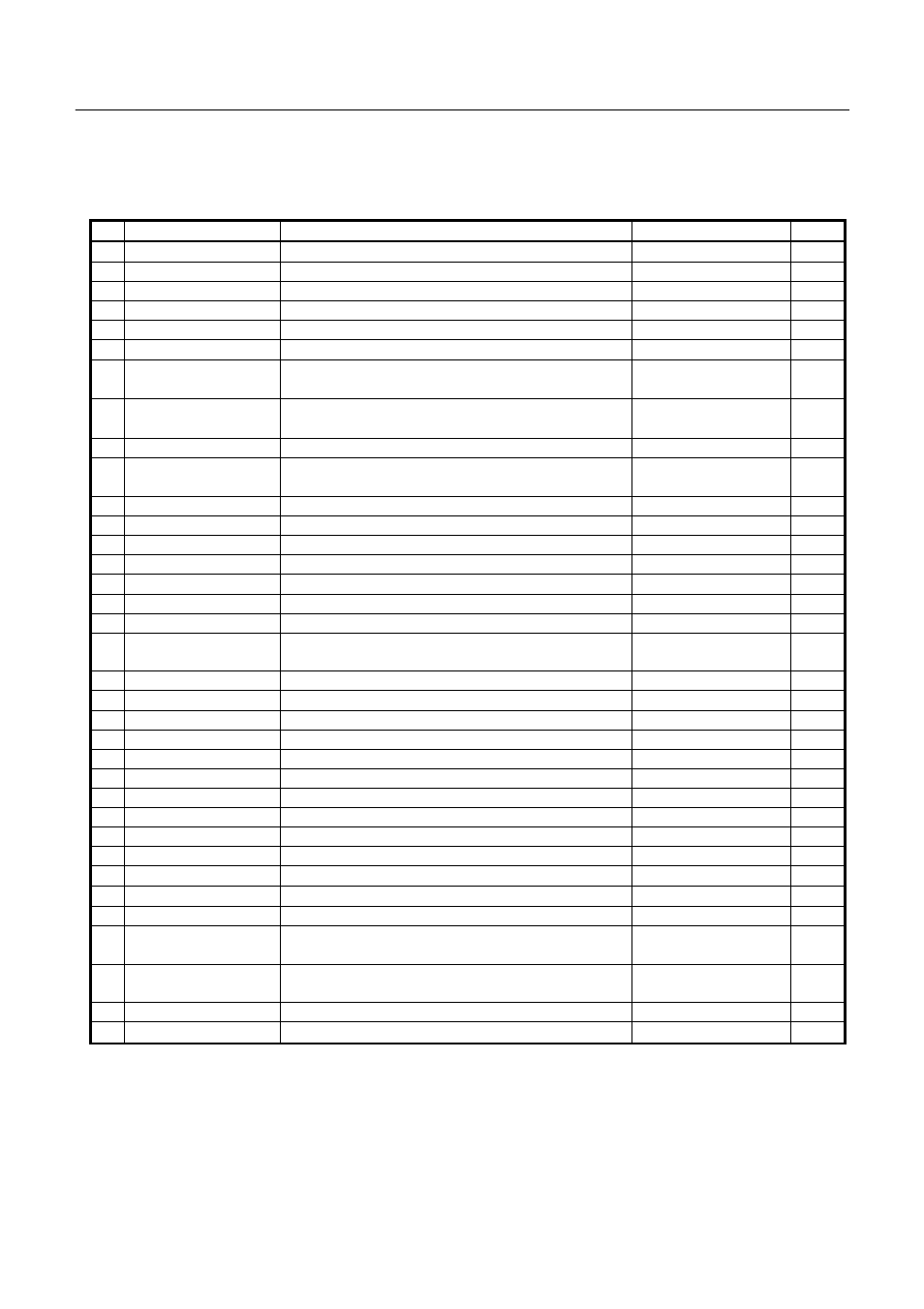 3 esc/pos commands, 1 command list | Citizen Systems iDP3423 User Manual | Page 106 / 174