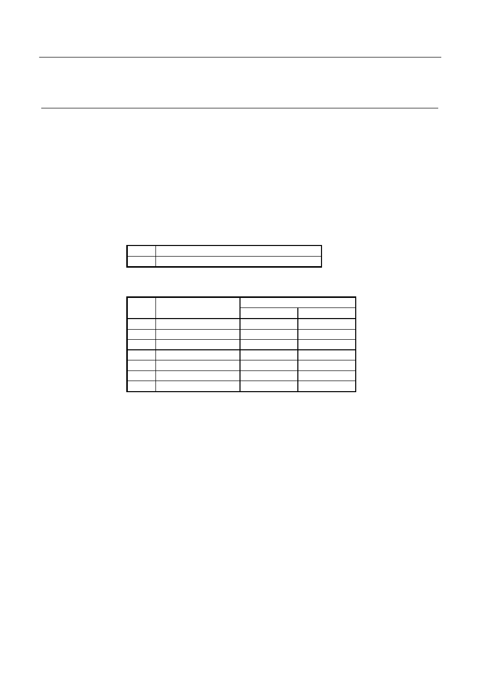 Esc "u" n | Citizen Systems iDP3423 User Manual | Page 121 / 174