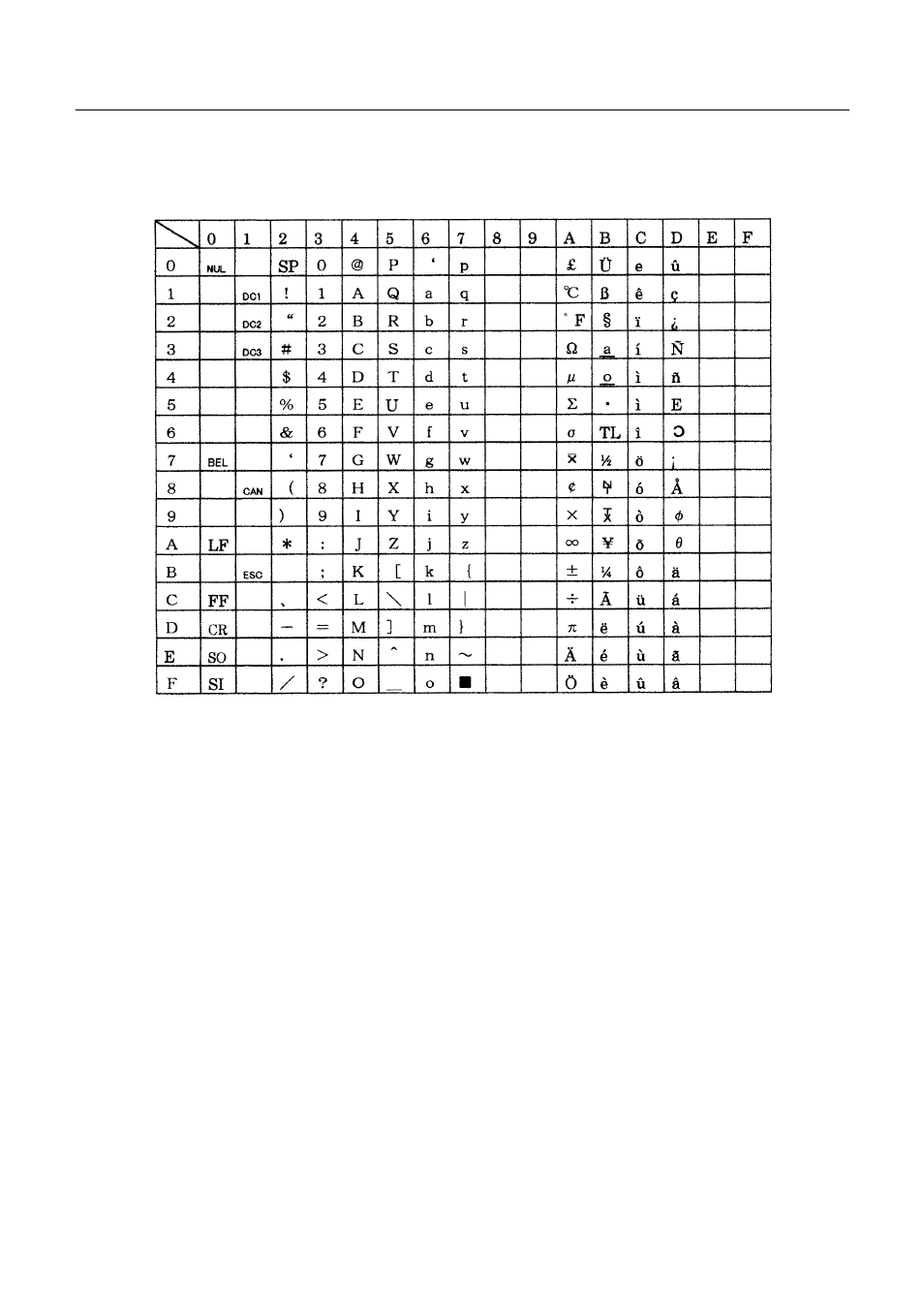 2 cbm (international) | Citizen Systems iDP3423 User Manual | Page 129 / 174