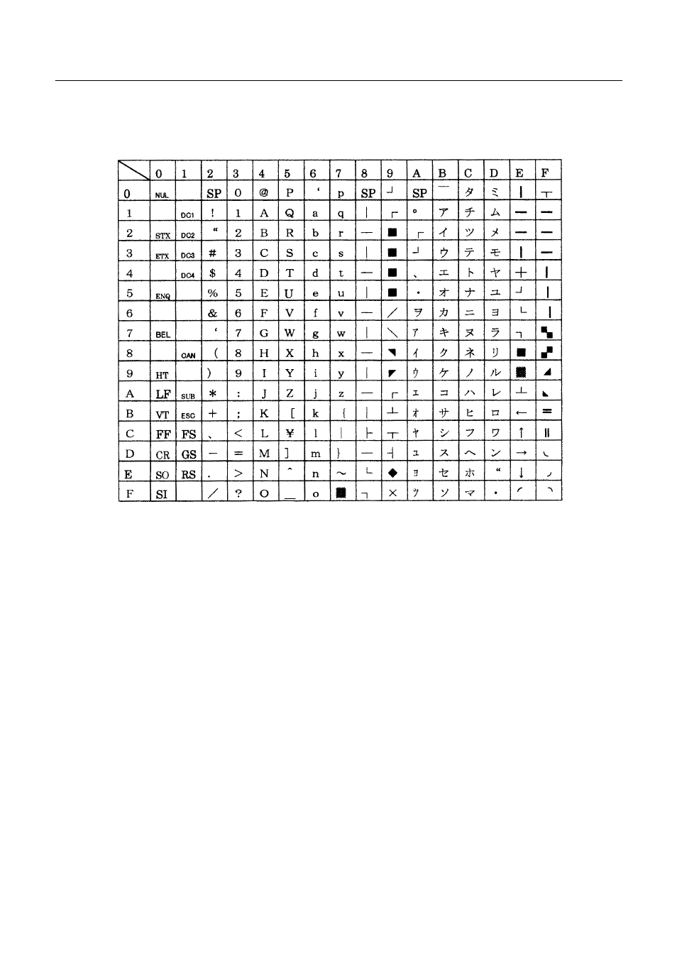 3 star (japanese) | Citizen Systems iDP3423 User Manual | Page 130 / 174