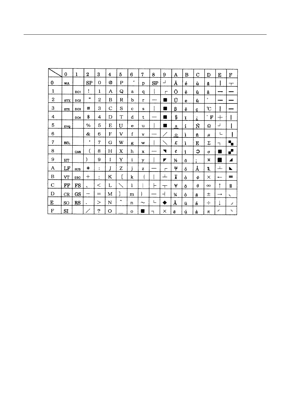 4 star (international) | Citizen Systems iDP3423 User Manual | Page 131 / 174