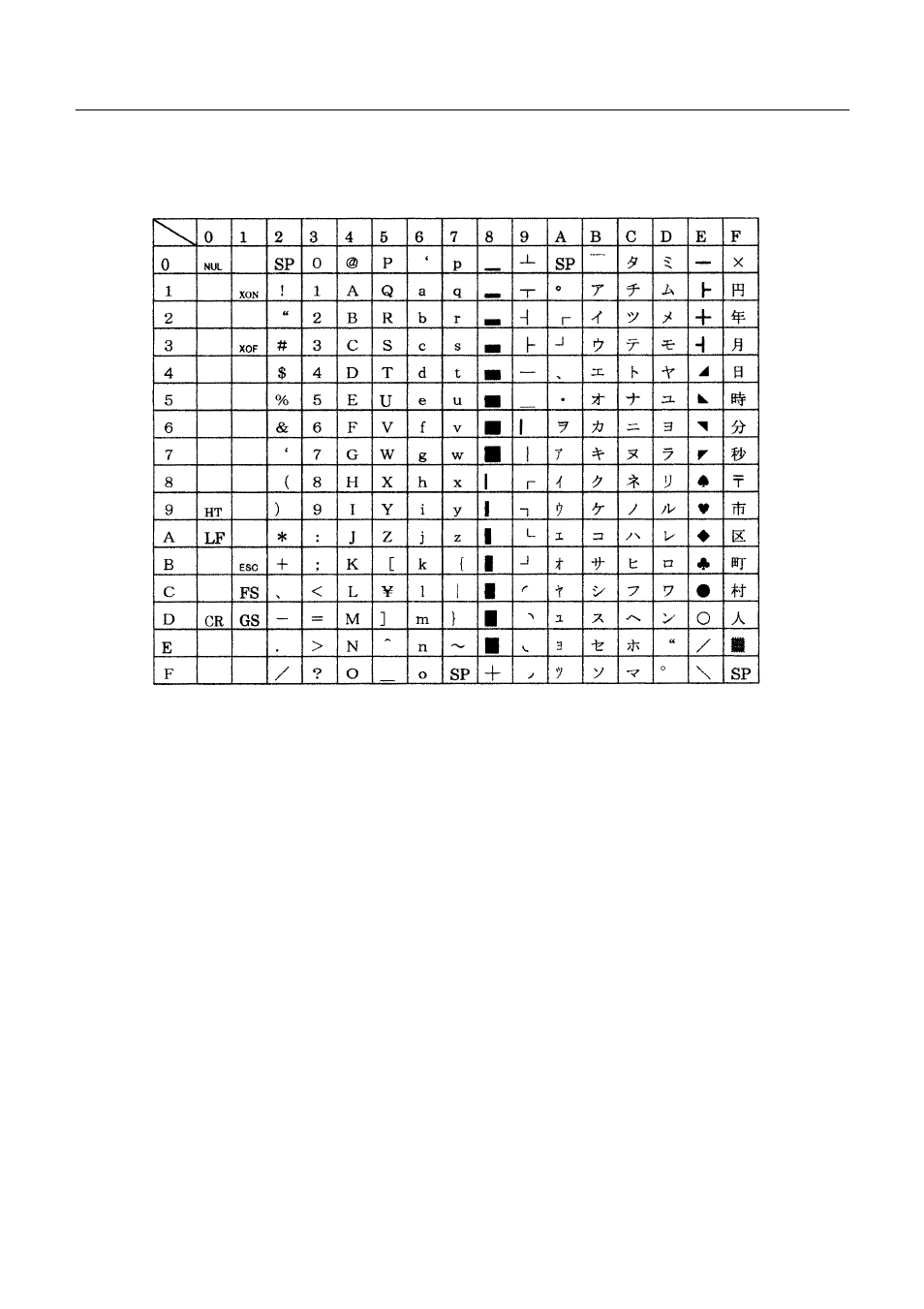 Citizen Systems iDP3423 User Manual | Page 133 / 174