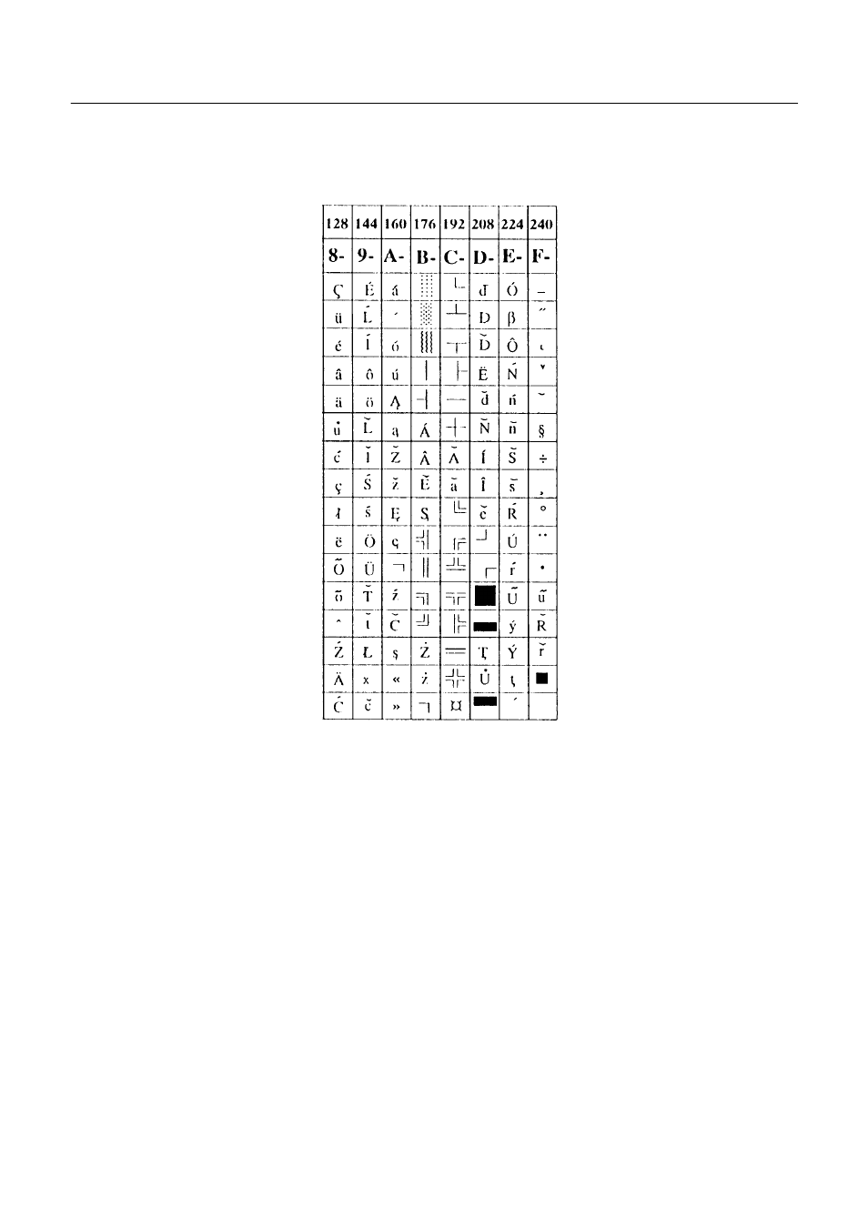 Citizen Systems iDP3423 User Manual | Page 138 / 174