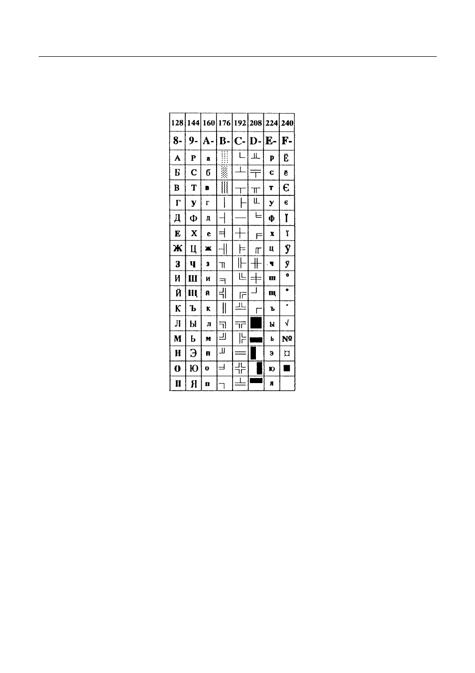 Citizen Systems iDP3423 User Manual | Page 139 / 174