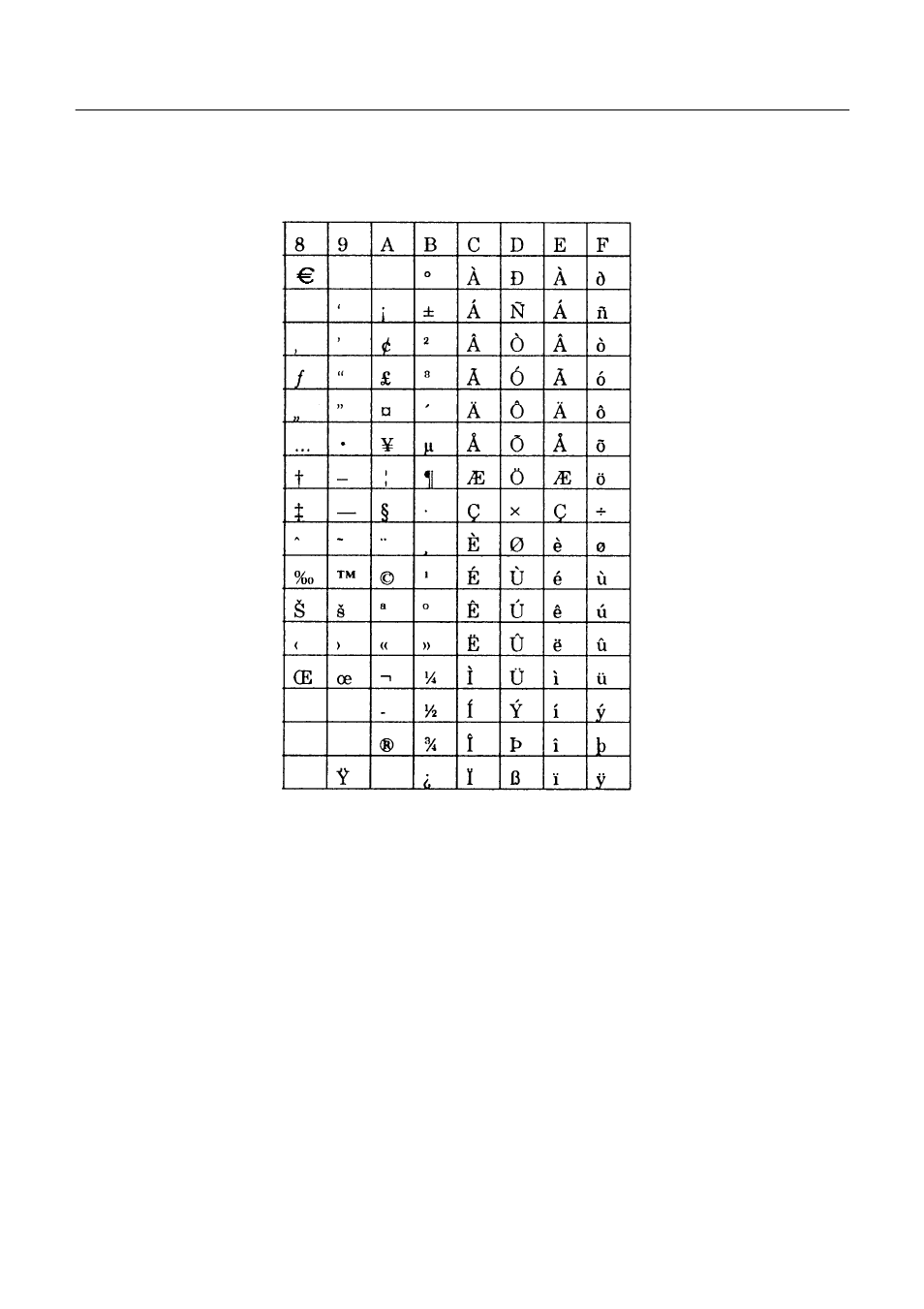 Citizen Systems iDP3423 User Manual | Page 141 / 174