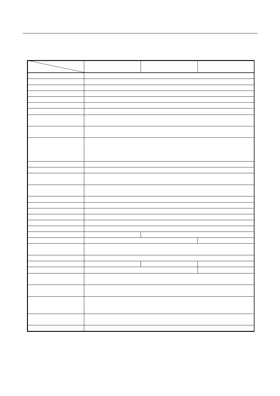2 basic specifications | Citizen Systems iDP3423 User Manual | Page 19 / 174