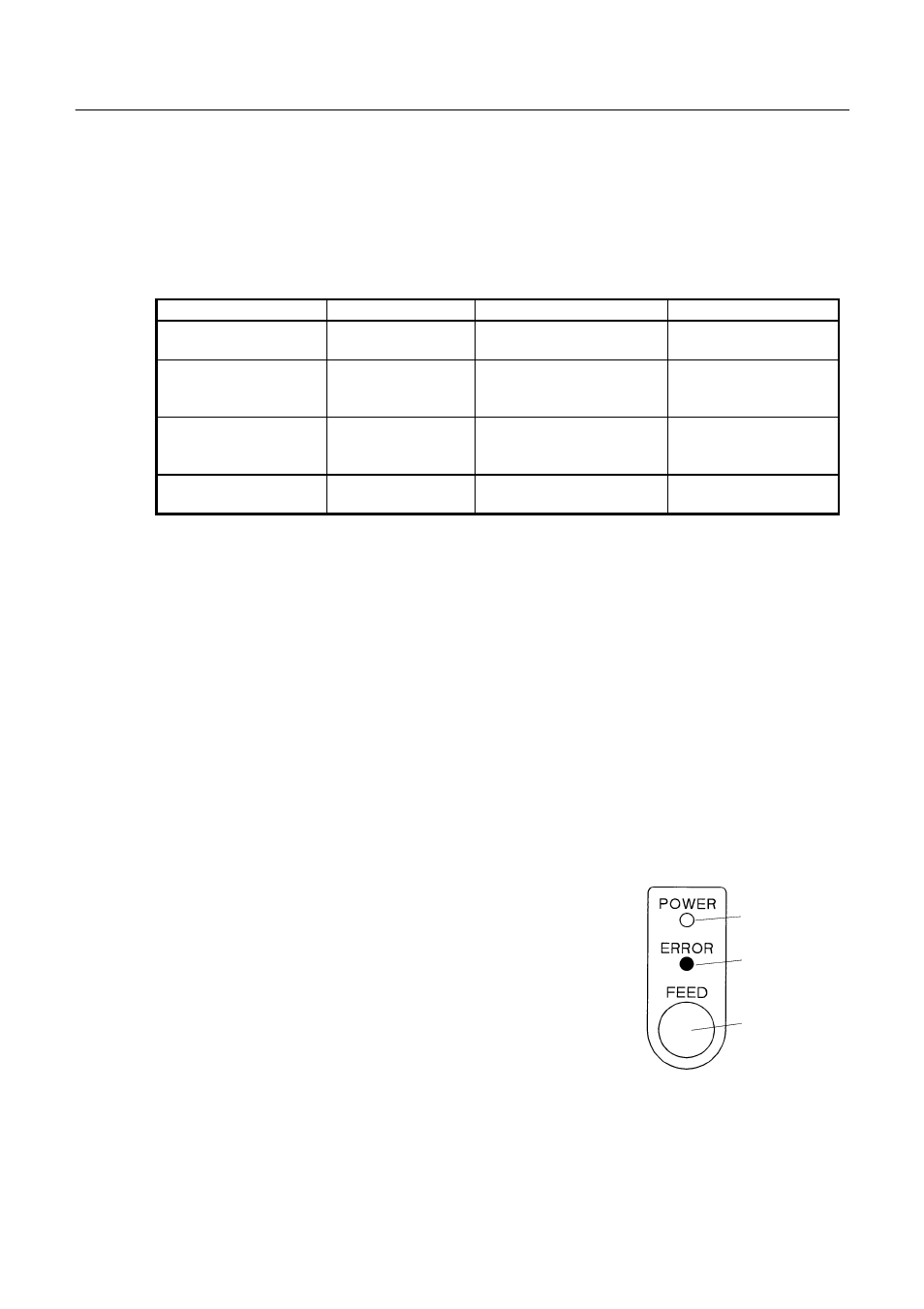 12 operation panel and display of error | Citizen Systems iDP3423 User Manual | Page 35 / 174