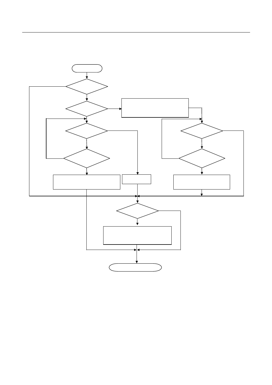 13 operation flow at power-on | Citizen Systems iDP3423 User Manual | Page 36 / 174