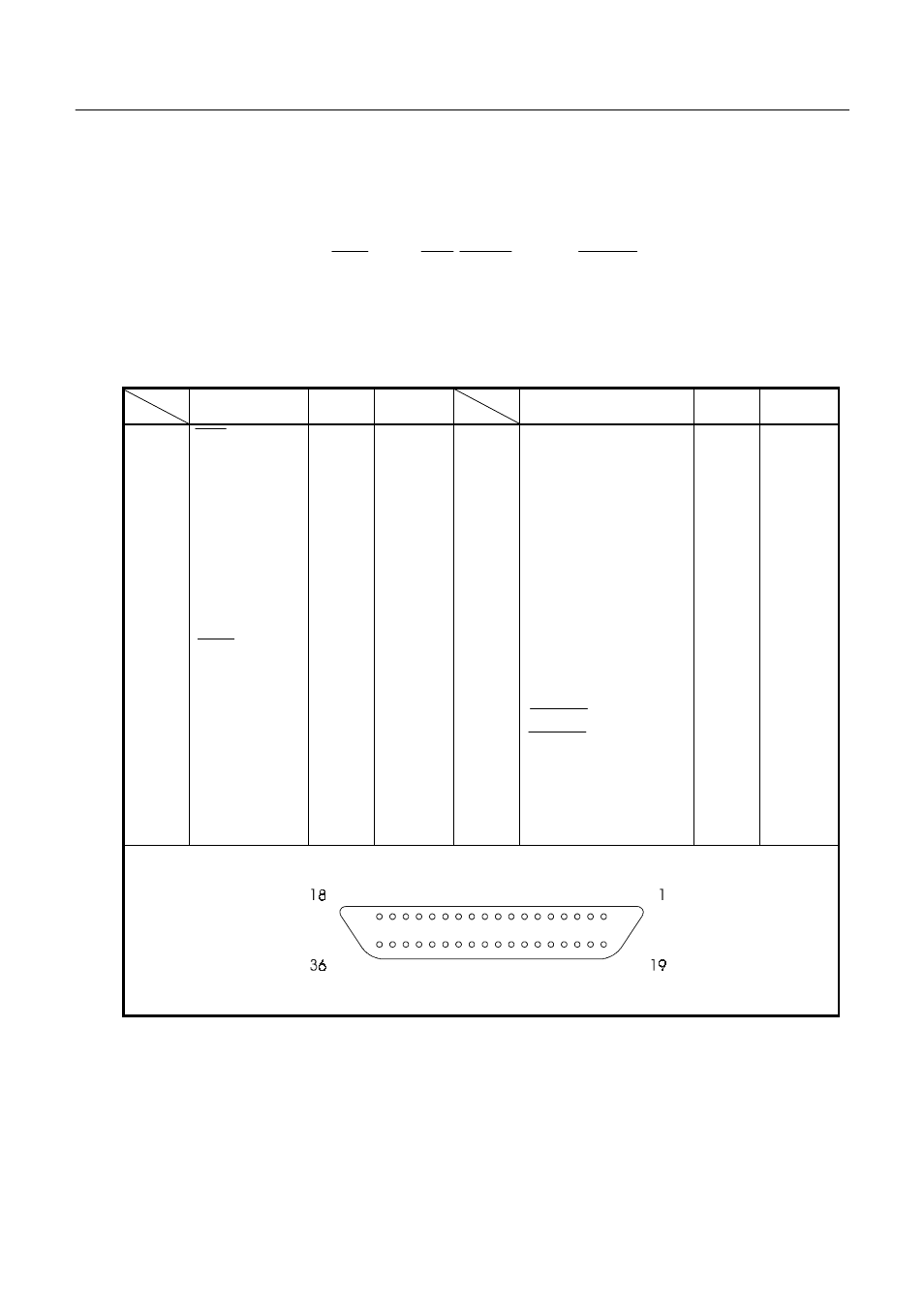 Parallel interface, 1 specifications, 2 connector's pin configuration | Citizen Systems iDP3423 User Manual | Page 43 / 174