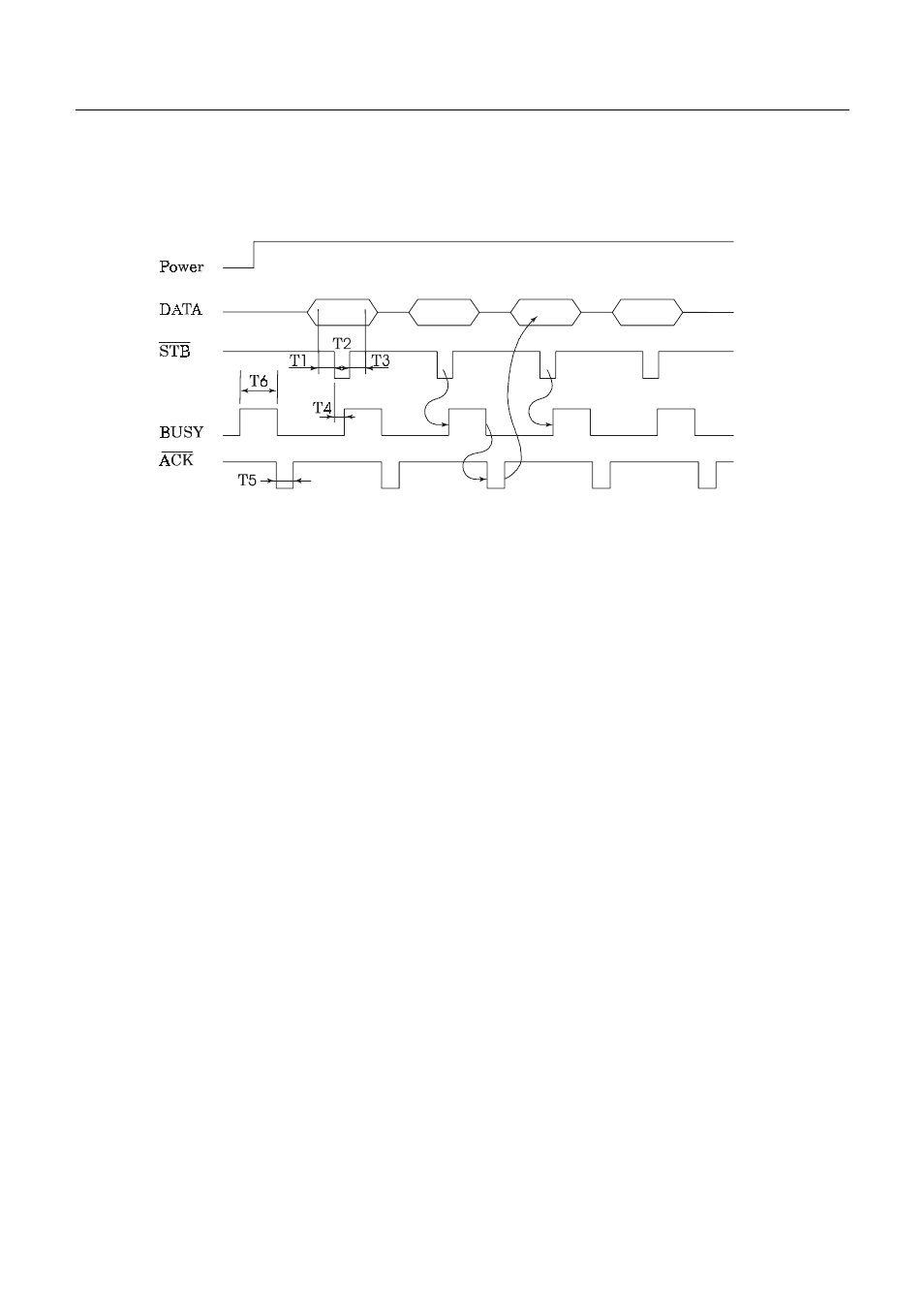 3 timing chart, 4 data receiving control | Citizen Systems iDP3423 User Manual | Page 46 / 174