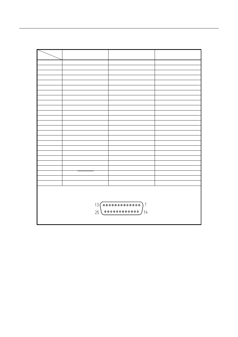 2 connector's pin configuration | Citizen Systems iDP3423 User Manual | Page 48 / 174