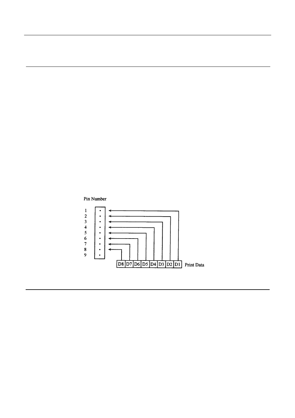 Esc " ∗ " n1 n2, Esc " − " n | Citizen Systems iDP3423 User Manual | Page 62 / 174