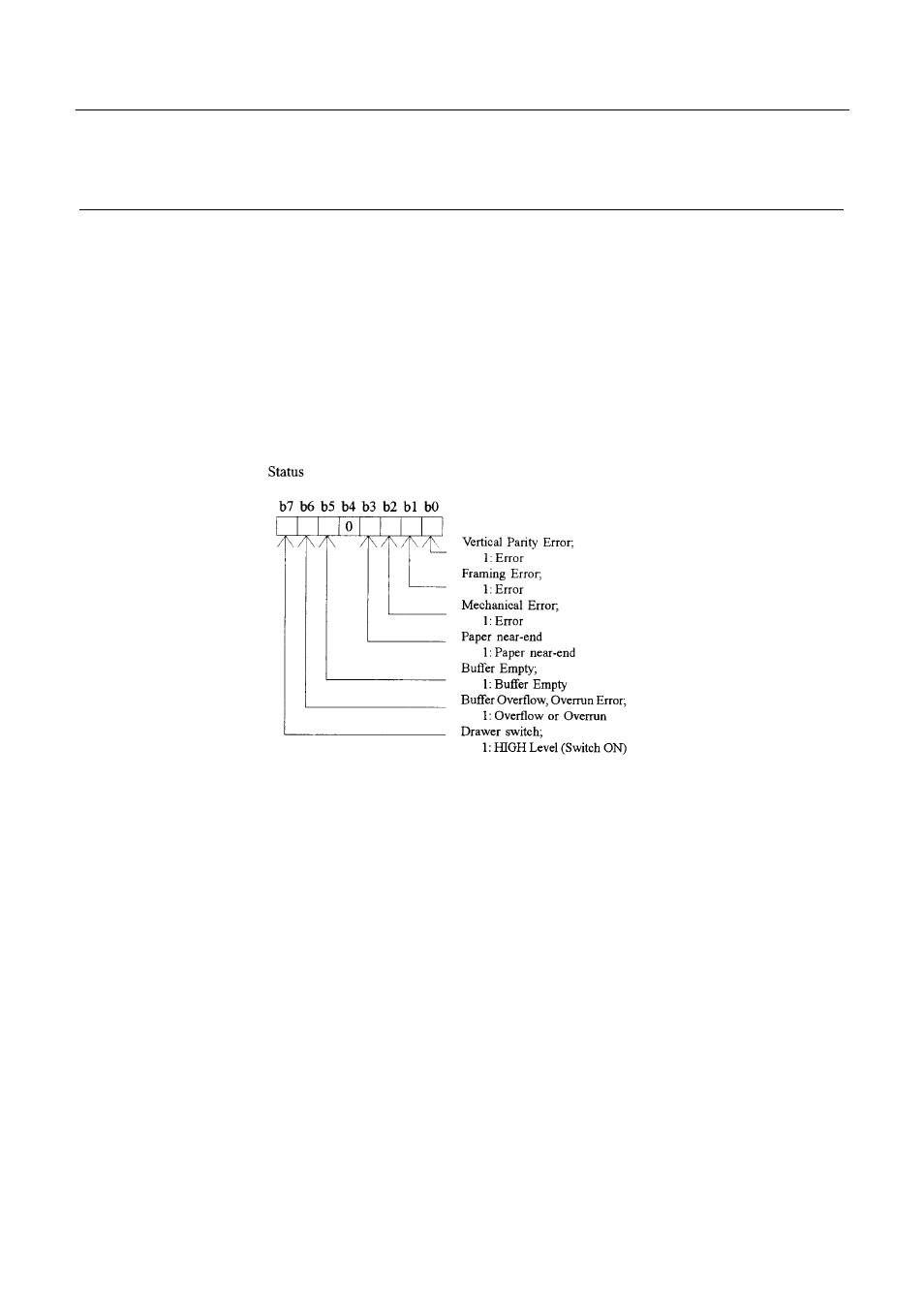 Citizen Systems iDP3423 User Manual | Page 98 / 174