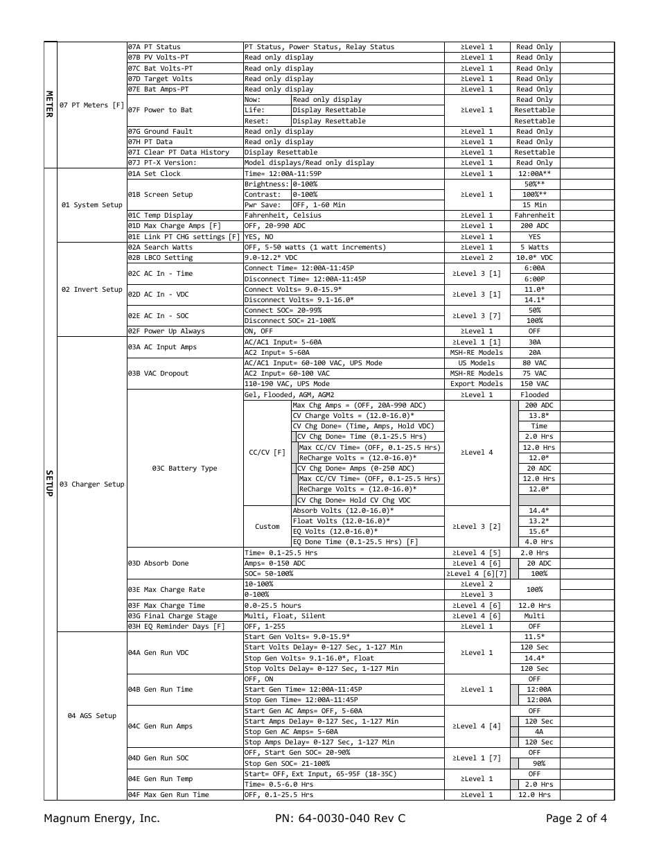 Magnum Energy ME-ARC Remote User Manual | Page 2 / 4