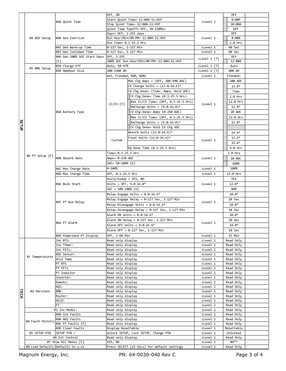 Magnum Energy ME-ARC Remote User Manual | Page 3 / 4