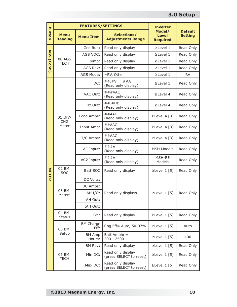 0 setup | Magnum Energy ME-RC Remote User Manual | Page 17 / 87