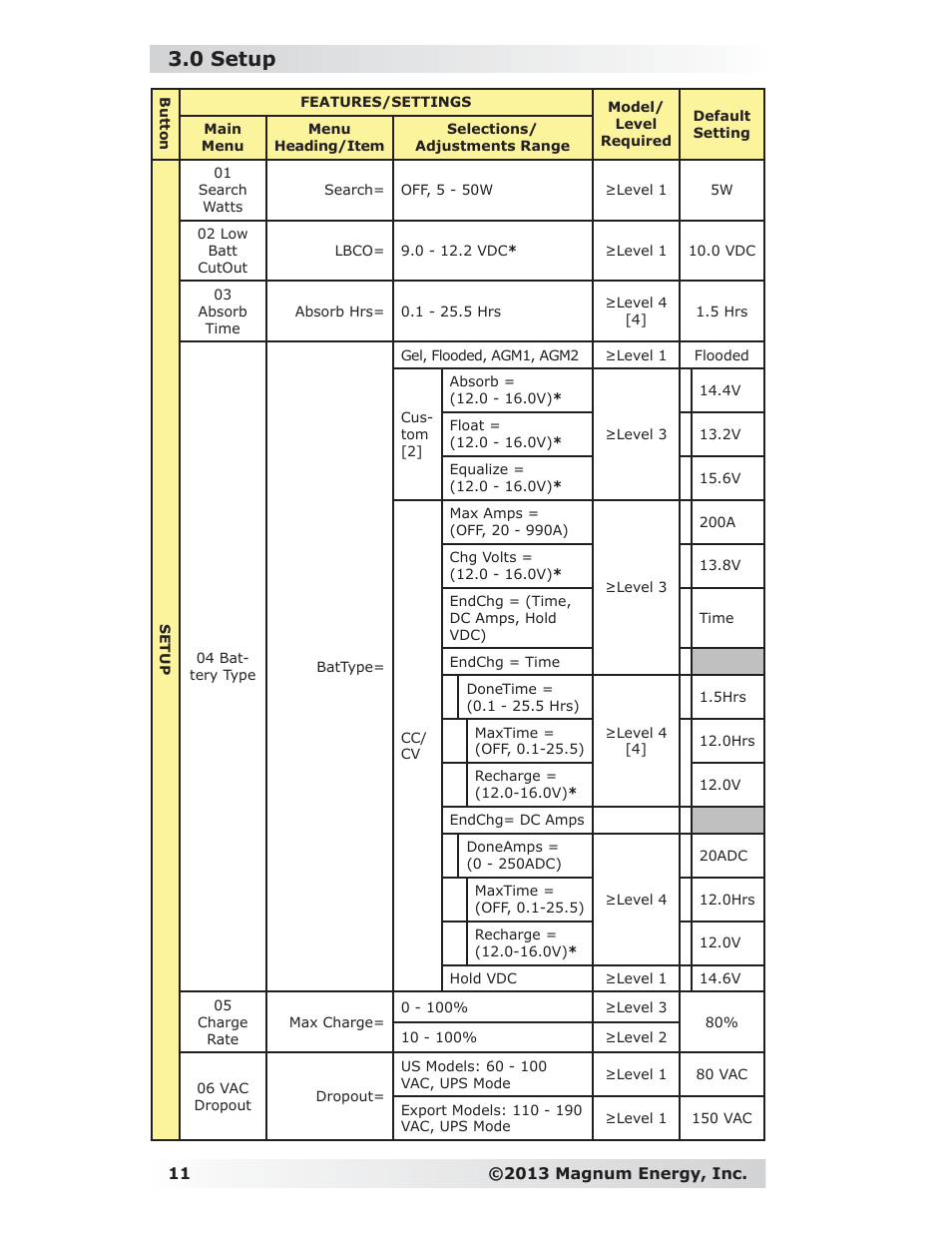 0 setup | Magnum Energy ME-RC Remote User Manual | Page 18 / 87