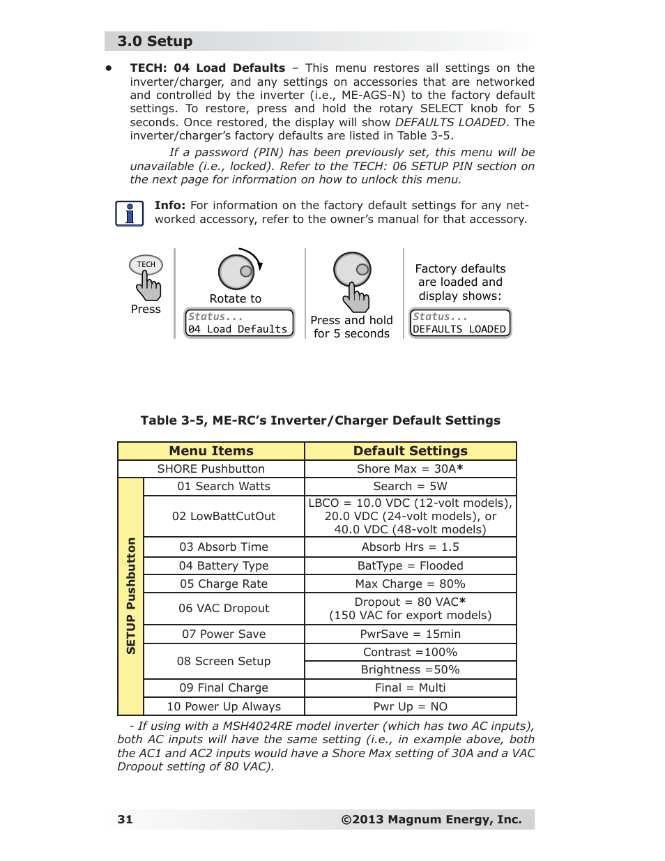 0 setup | Magnum Energy ME-RC Remote User Manual | Page 38 / 87