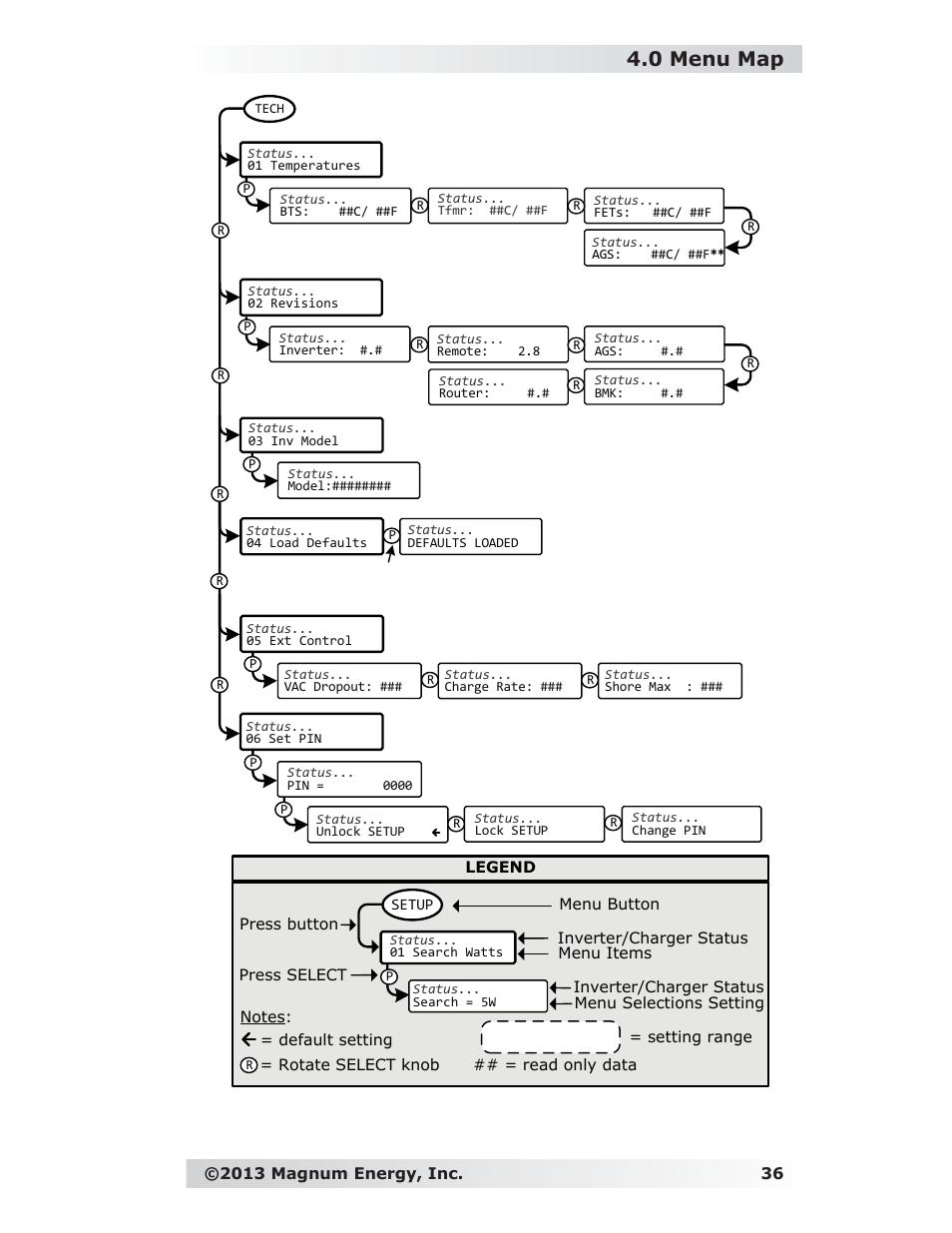 0 menu map, Figure 4-3, inverter/charger menu map | Magnum Energy ME-RC Remote User Manual | Page 43 / 87