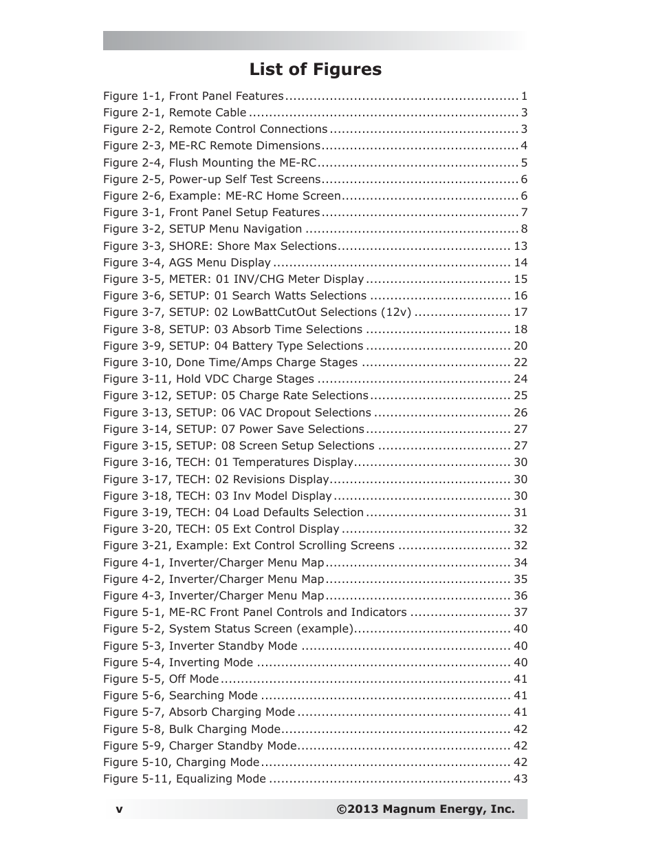 List of figures | Magnum Energy ME-RC Remote User Manual | Page 6 / 87