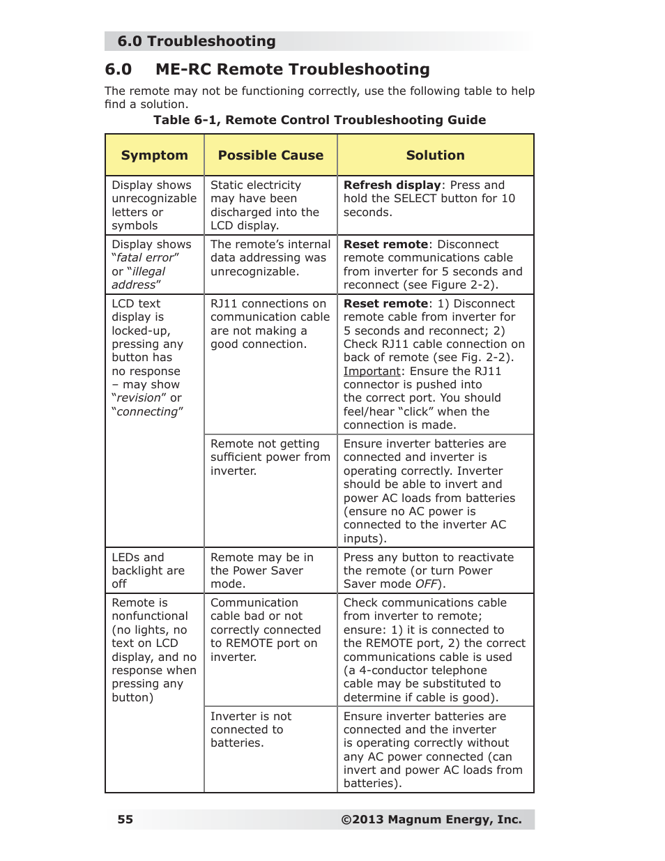 0 me-rc remote troubleshooting, 0 troubleshooting | Magnum Energy ME-RC Remote User Manual | Page 62 / 87