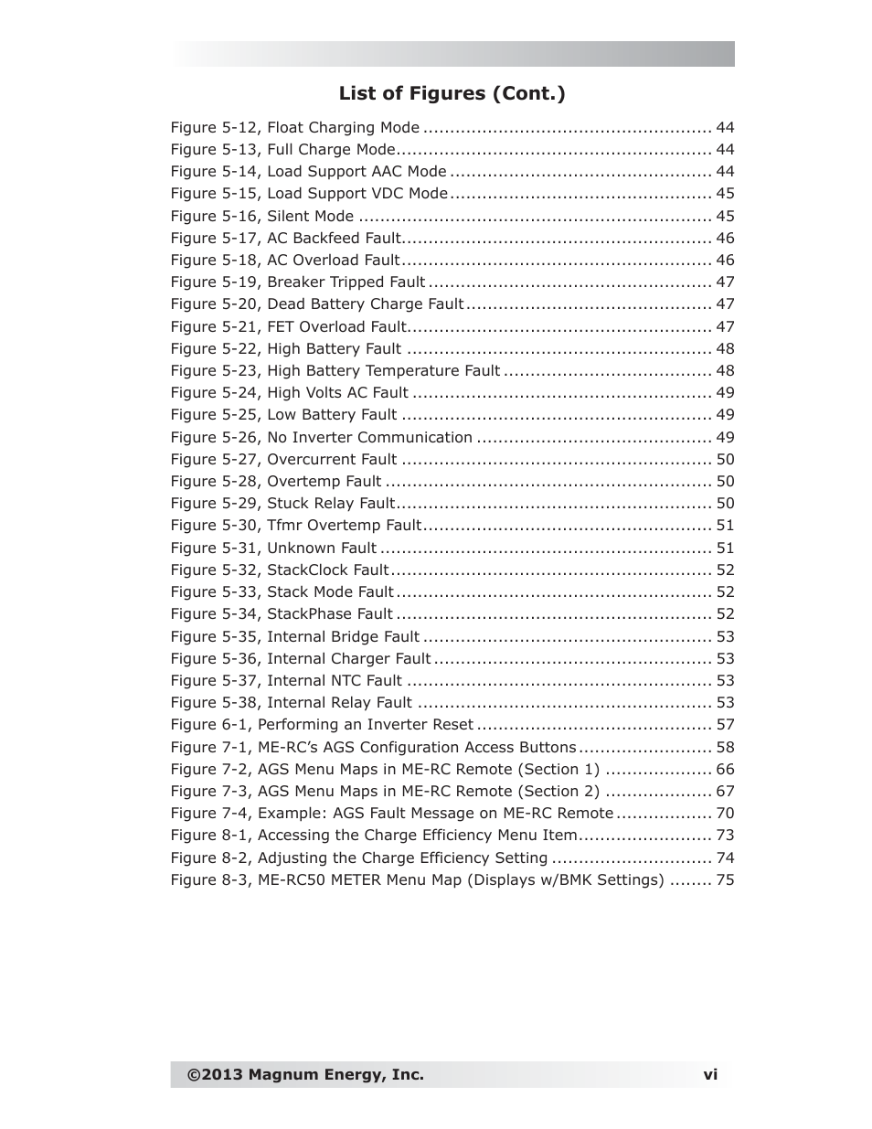 Magnum Energy ME-RC Remote User Manual | Page 7 / 87