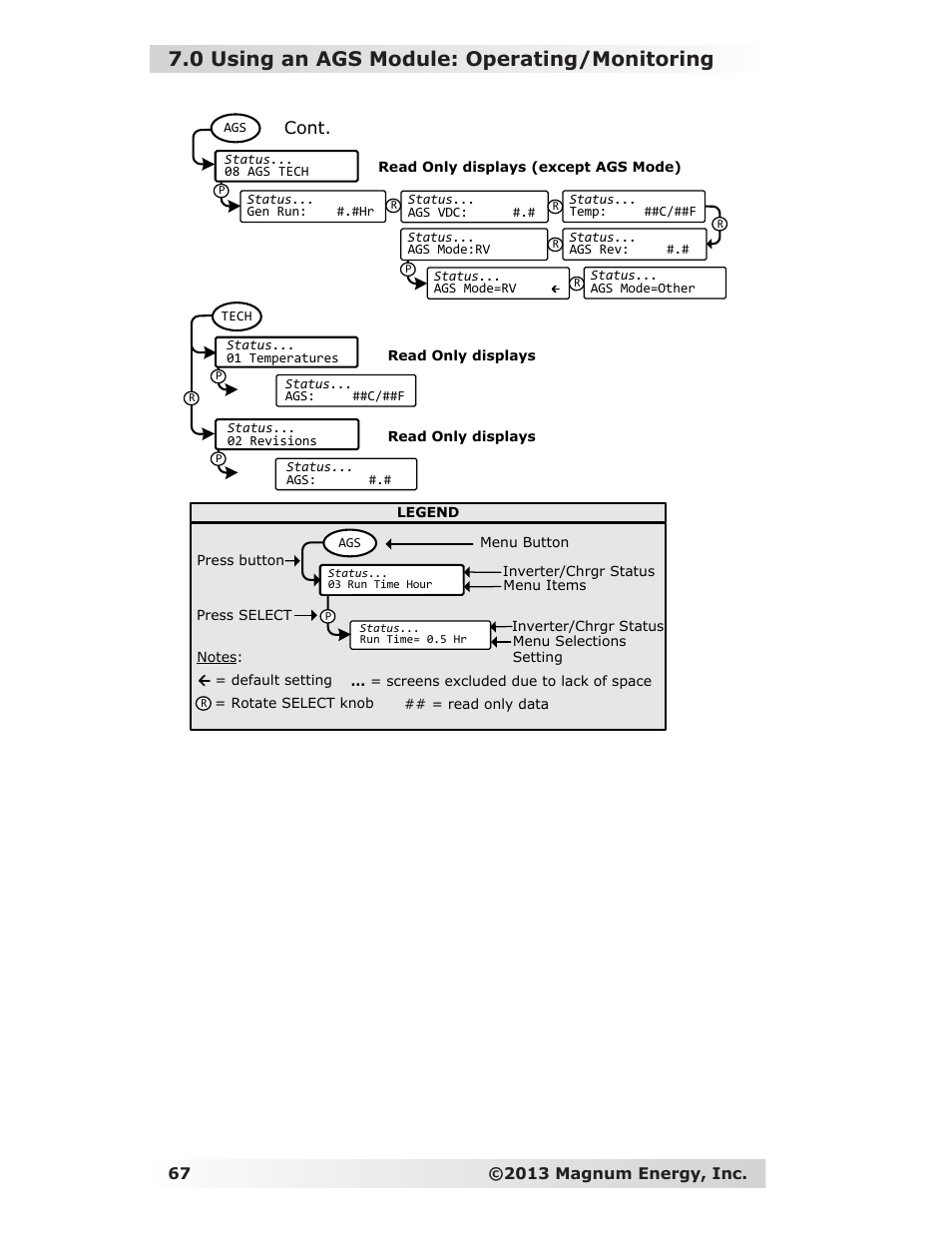 0 using an ags module: operating/monitoring, Cont | Magnum Energy ME-RC Remote User Manual | Page 74 / 87