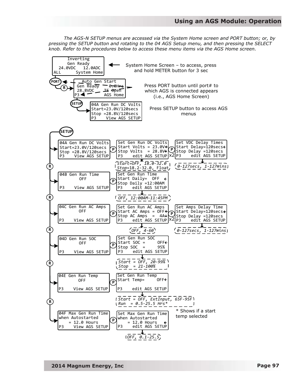 Using an ags module: operation | Magnum Energy ME-RTR Router User Manual | Page 105 / 135