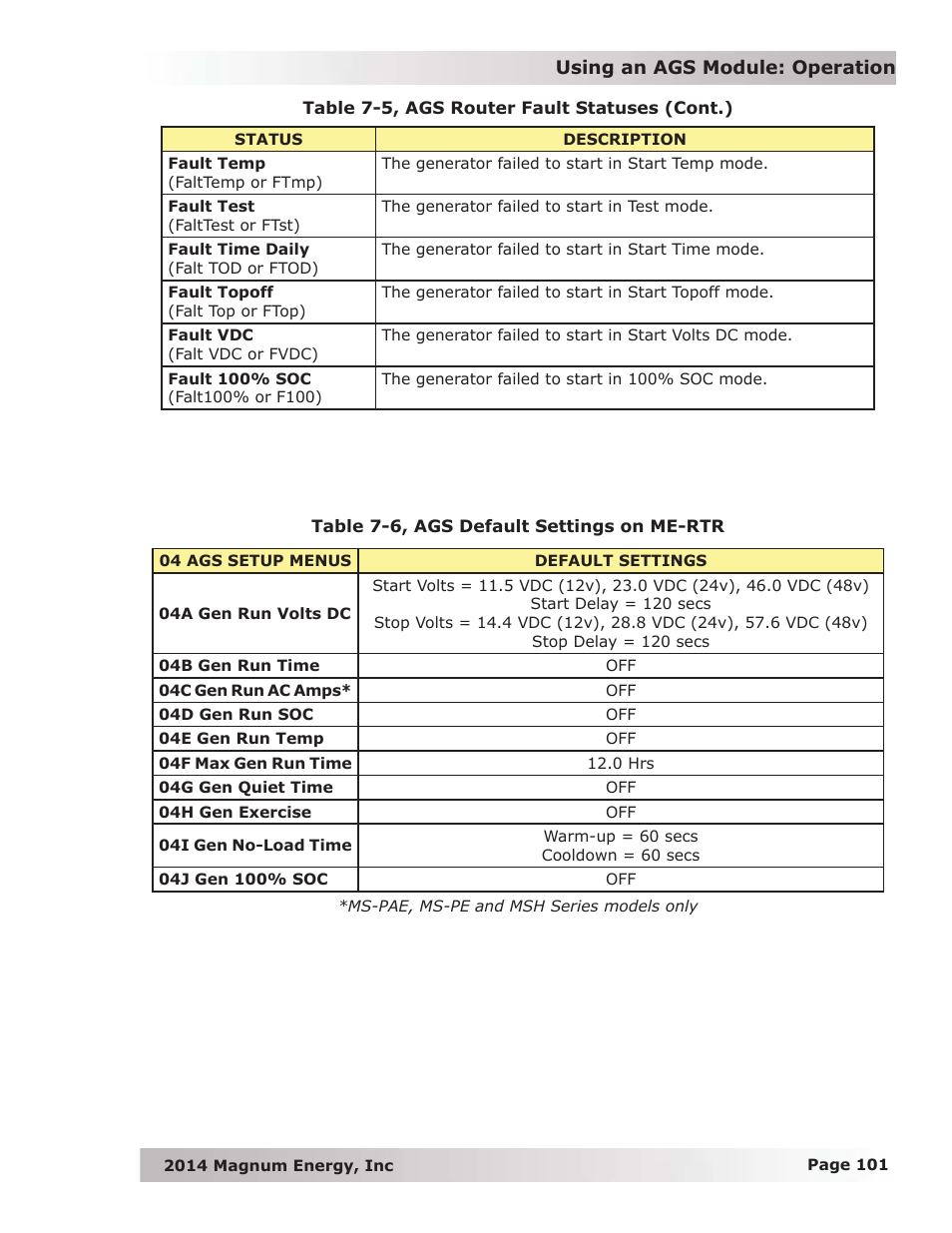 Magnum Energy ME-RTR Router User Manual | Page 109 / 135