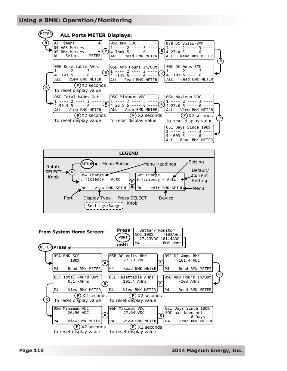 Using a bmk: operation/monitoring | Magnum Energy ME-RTR Router User Manual | Page 118 / 135