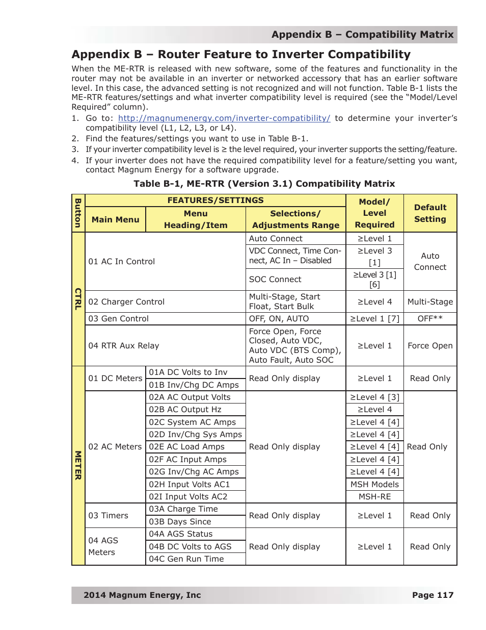 Magnum Energy ME-RTR Router User Manual | Page 125 / 135