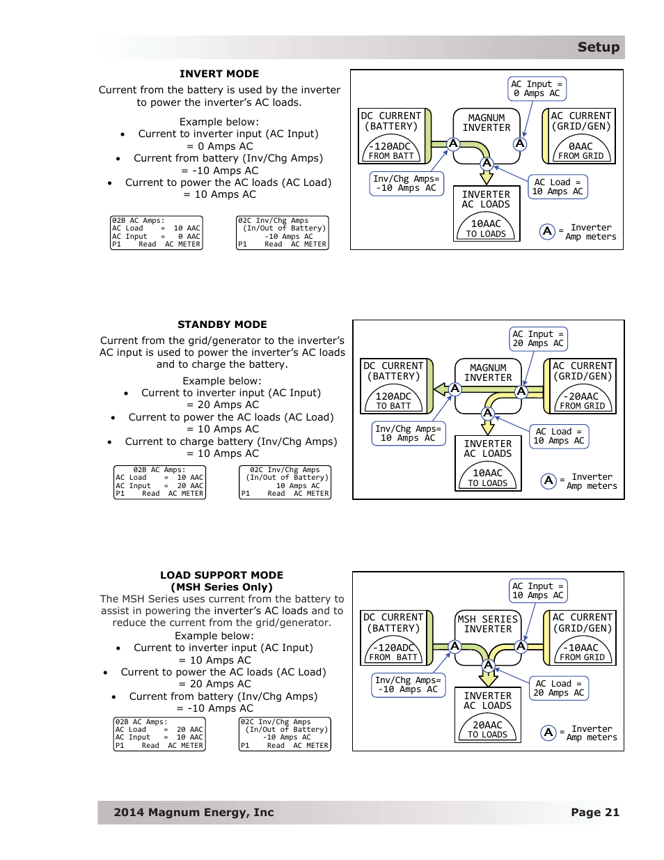 Setup | Magnum Energy ME-RTR Router User Manual | Page 29 / 135