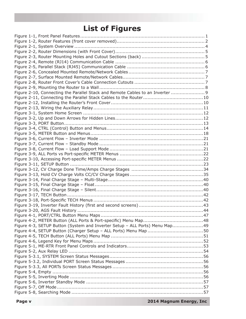 List of figures | Magnum Energy ME-RTR Router User Manual | Page 6 / 135