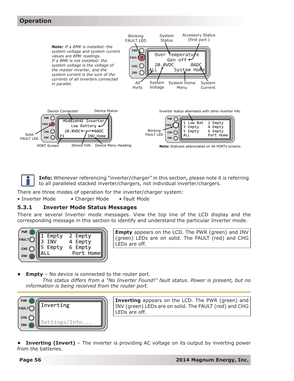1 inverter mode status messages, Operation, Inverting settings/info | Figure 5-4, empty, Figure 5-3.3, all ports screen status messages | Magnum Energy ME-RTR Router User Manual | Page 64 / 135