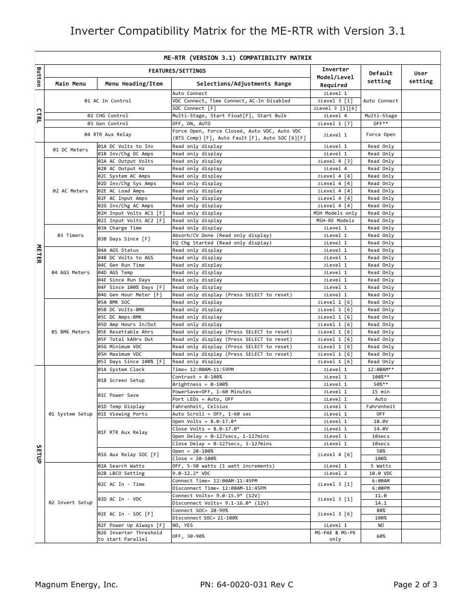 Magnum Energy ME-RTR Router User Manual | Page 2 / 3