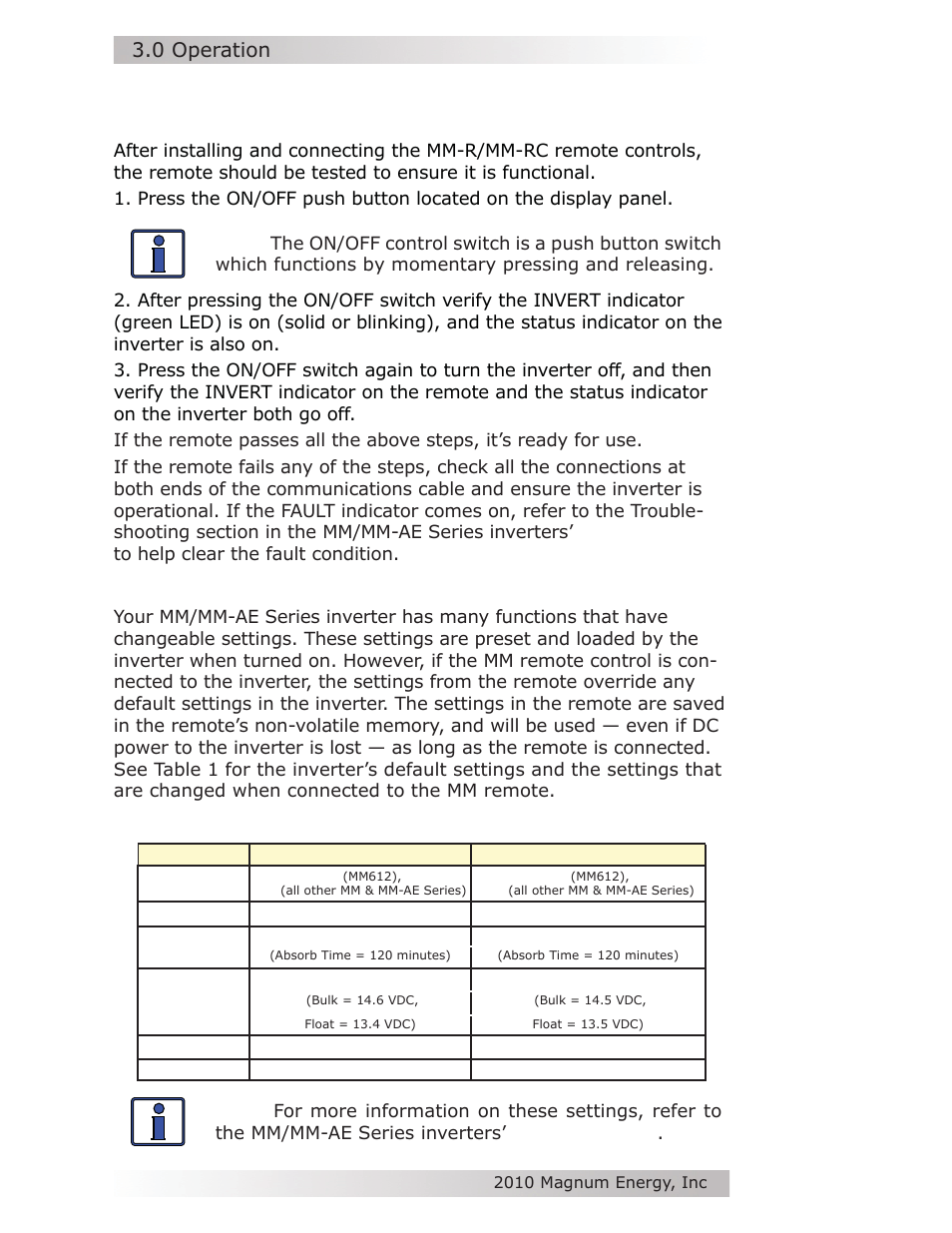 Start-up, Factory default settings, 0 operation | Magnum Energy MM-R Remote User Manual | Page 10 / 16