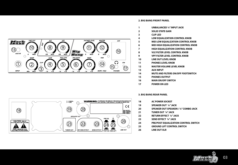 Markbass Big Bang User Manual | Page 3 / 8