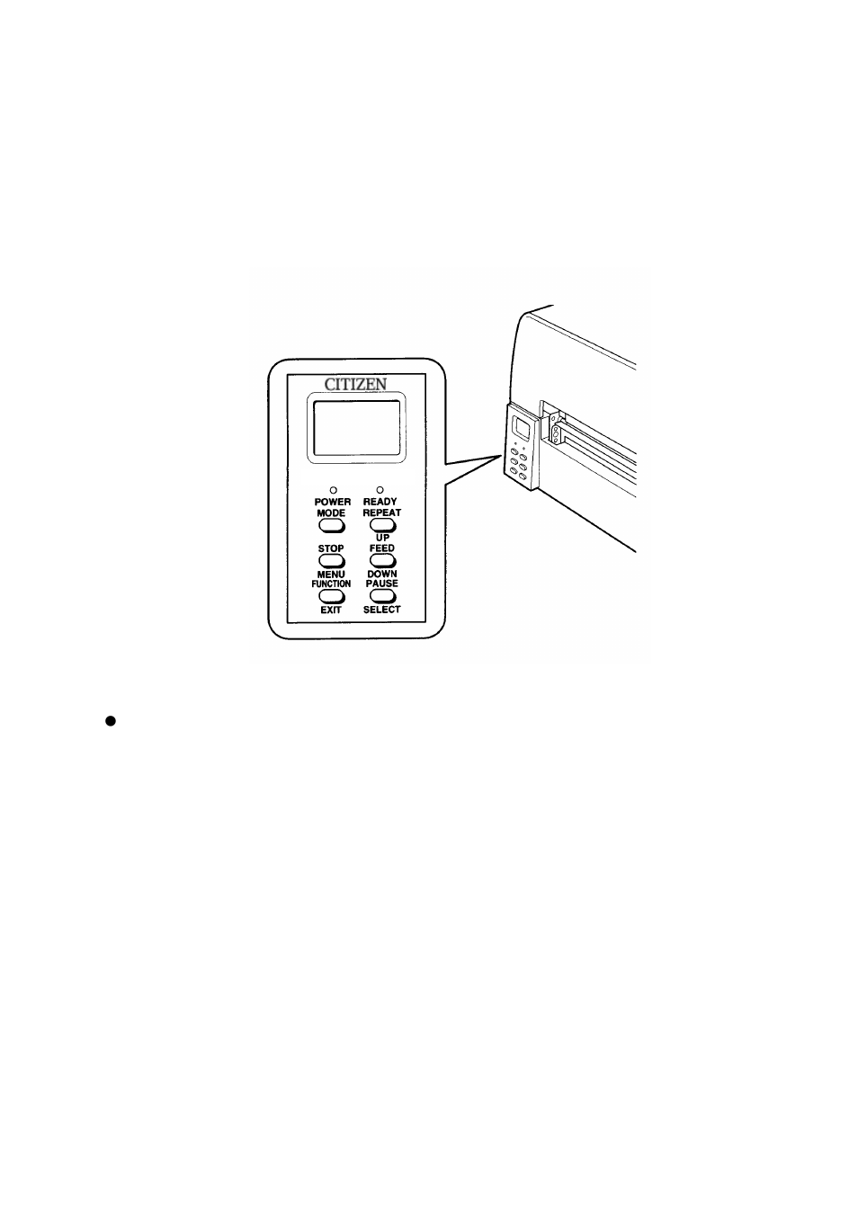 2 control panel | Citizen Systems Citizen CLP 8301 CLP-8301 User Manual | Page 22 / 80