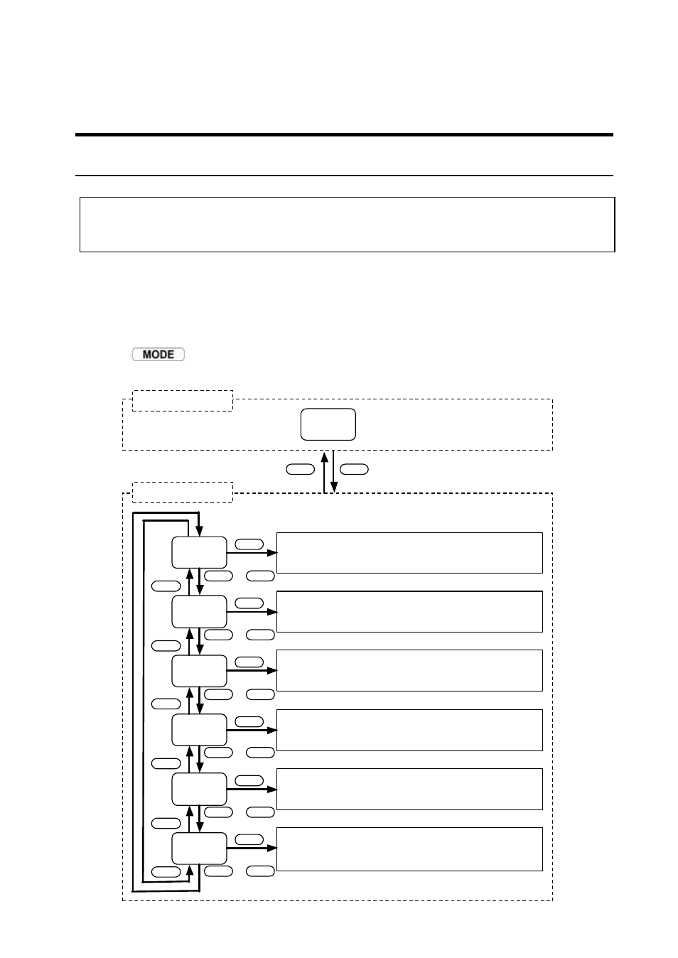 Chapter, Configuring your printer using the menus, 1 the group menu | Citizen Systems Citizen CLP 8301 CLP-8301 User Manual | Page 54 / 80