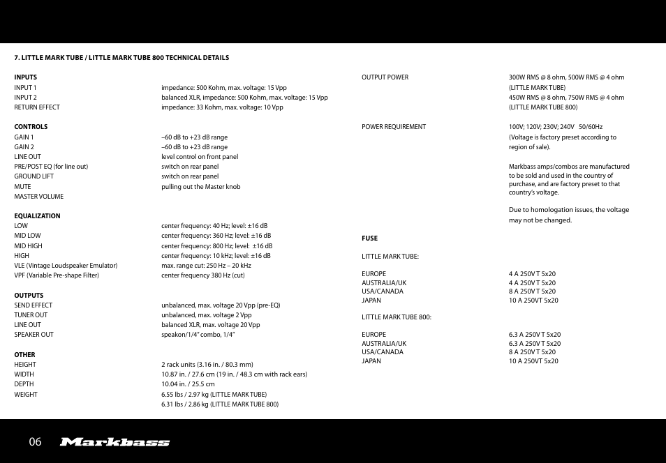 Markbass Little Mark 250 Black Line User Manual | Page 6 / 8