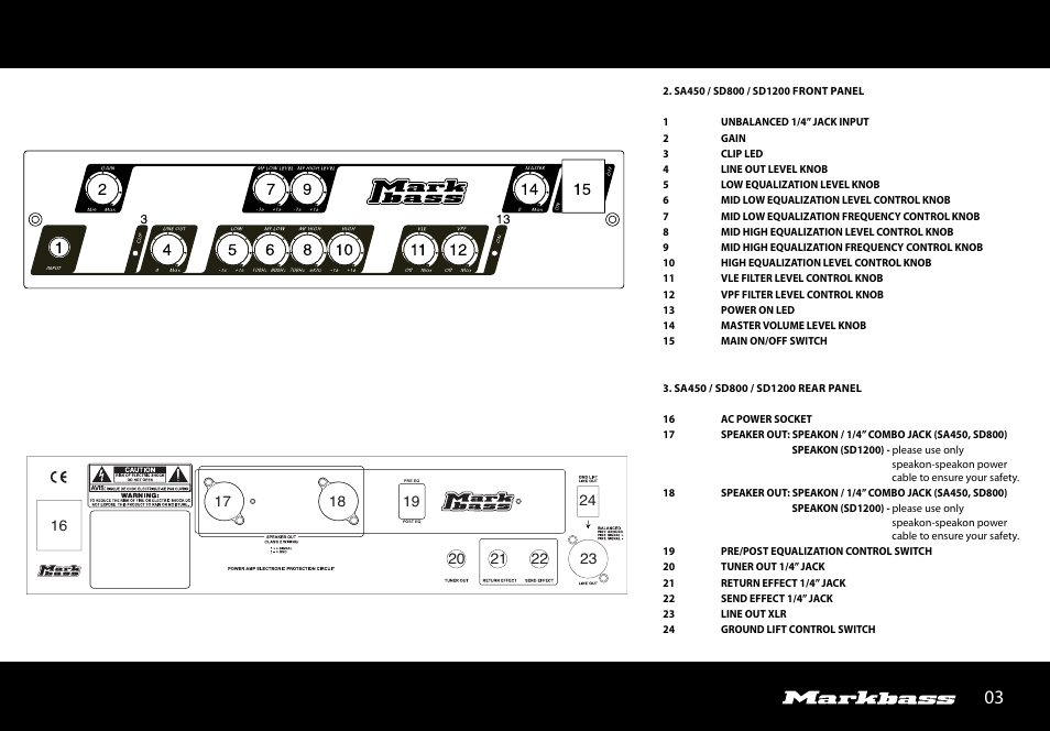 Markbass SD 1200 User Manual | Page 3 / 8