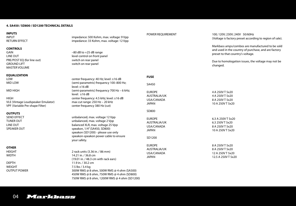 Markbass SD 1200 User Manual | Page 4 / 8