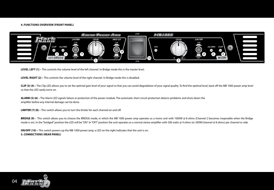 Markbass MB 1000 User Manual | Page 4 / 8