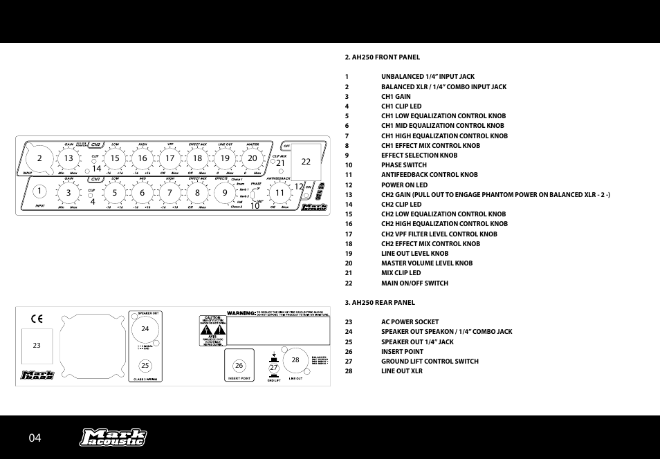 Markbass Markacoustic AH 250 User Manual | Page 4 / 8