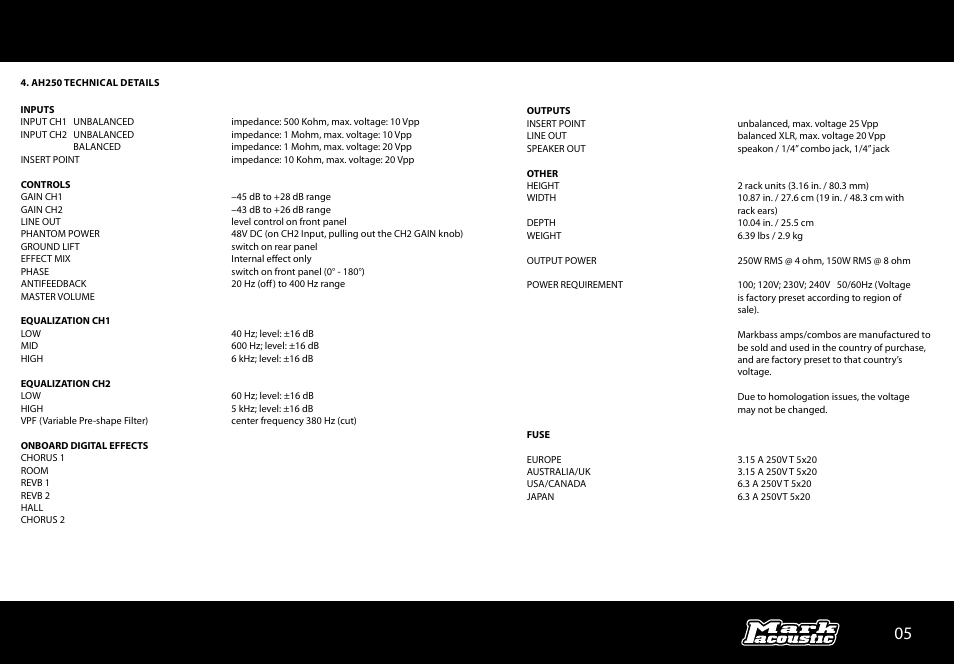 Markbass Markacoustic AH 250 User Manual | Page 5 / 8