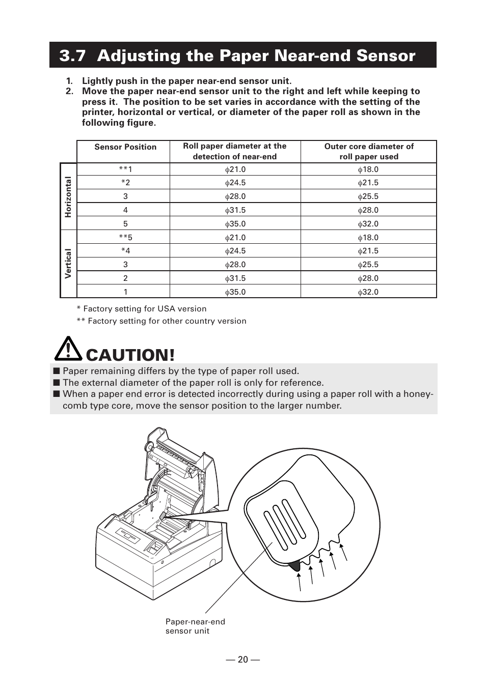 7 adjusting the paper near-end sensor, Caution | Citizen Systems Citizen CT-S4000 User Manual | Page 23 / 32